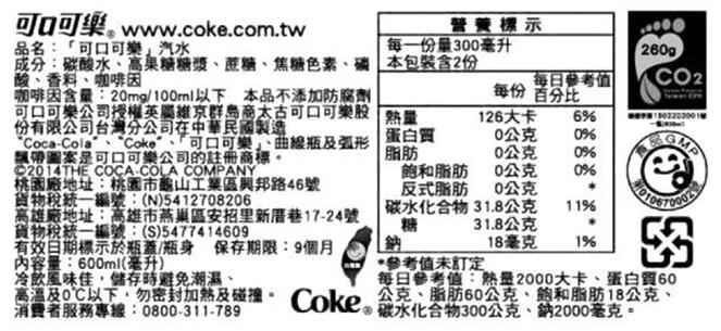 預歸類
