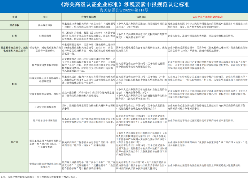 微信圖片_20221202131644