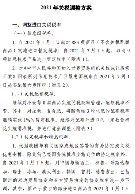 2021年關(guān)稅調(diào)整方案