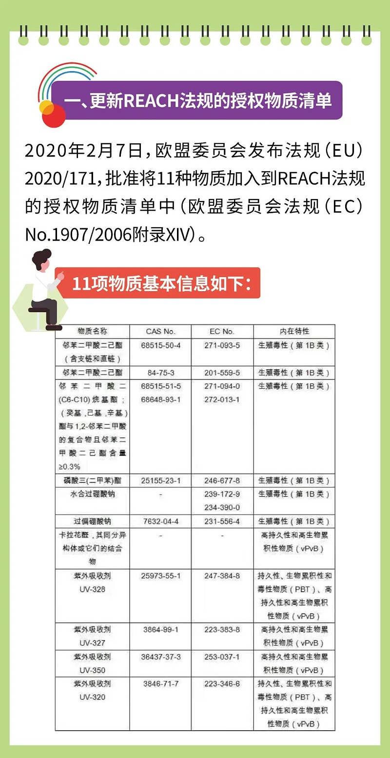 玩具2