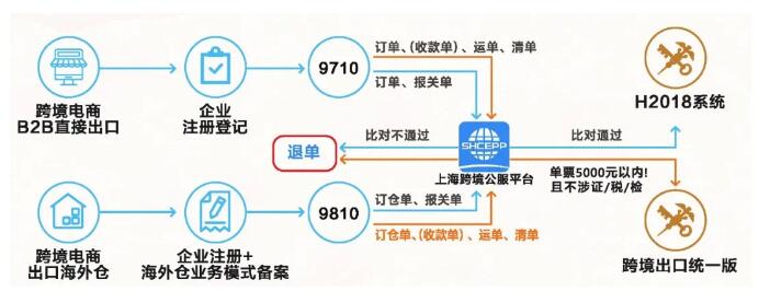 QQ截圖20201204113119